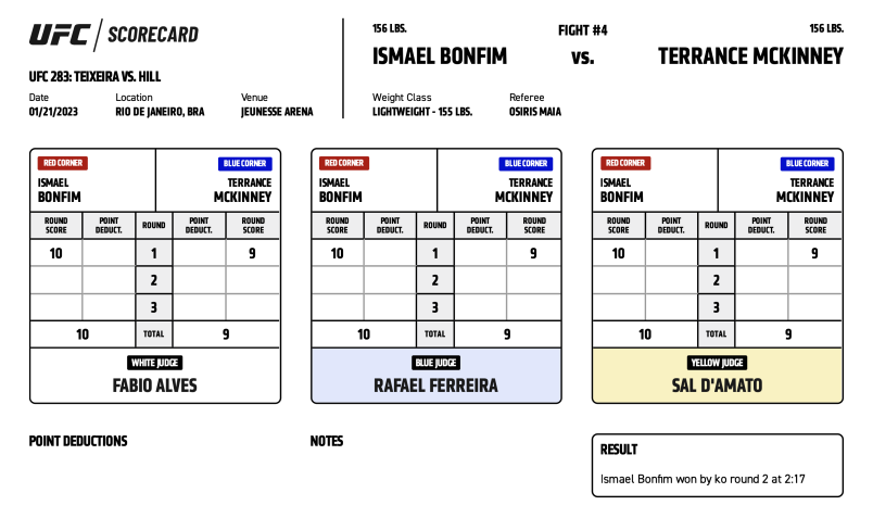 UFC 283 - Teixeira vs Hill | Scorecards