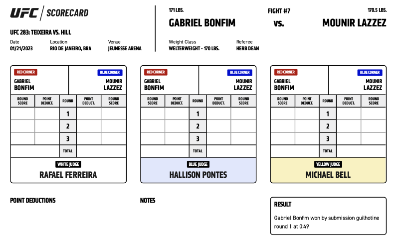 UFC 283 - Gabriel Bonfim vs Mounir Lazzez