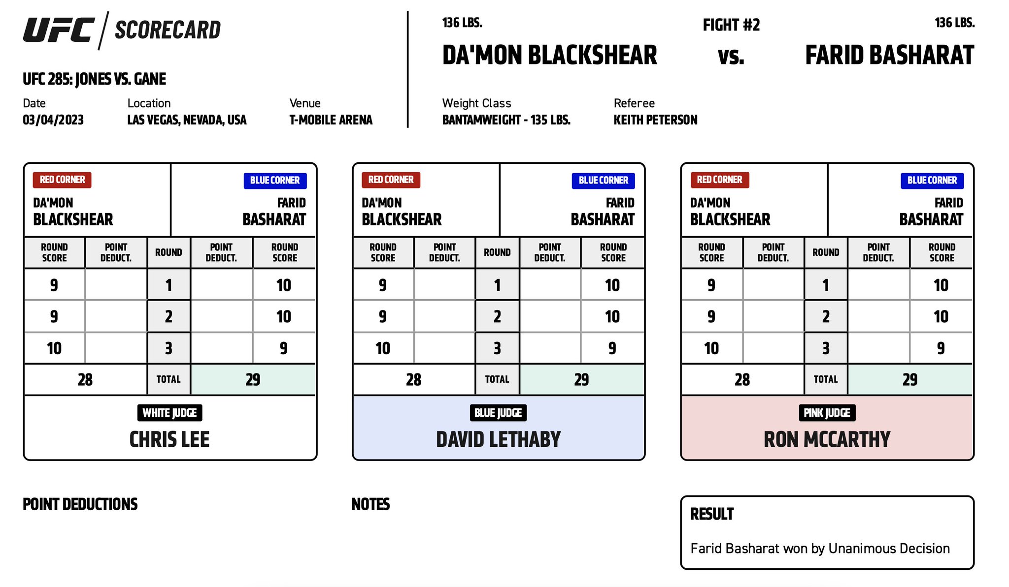 UFC 285 - Farid Basharat vs Da'Mon Blackshear