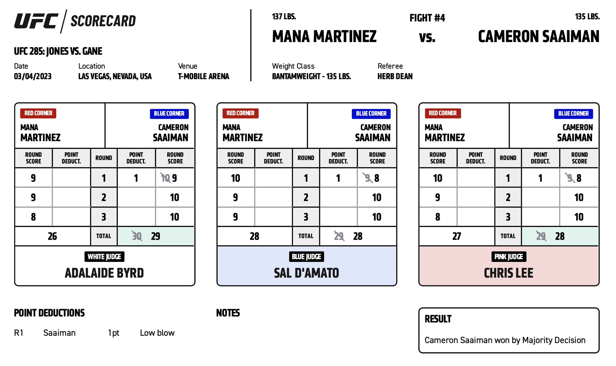UFC 285 - Mana Martinez vs Cameron Saaiman