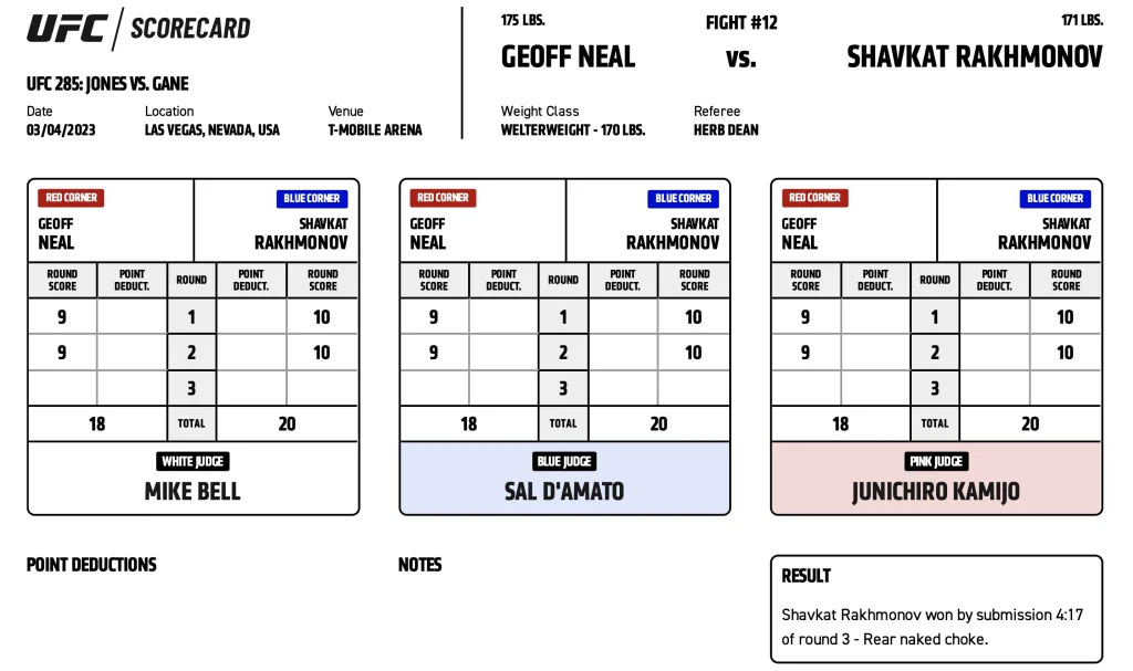 UFC 285 - Shavkat Rakhmonov vs Geoff Neal