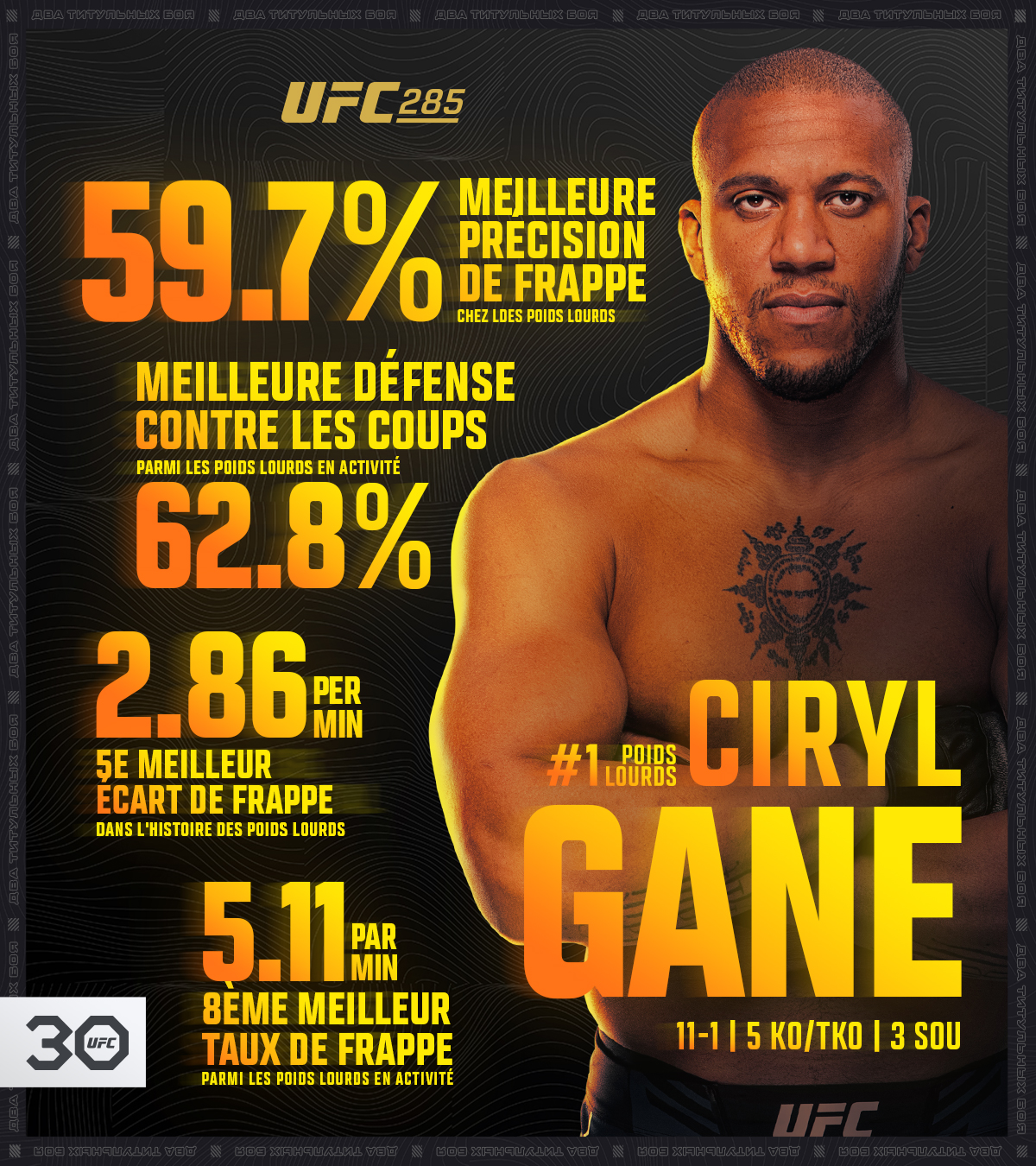 UFC 285 - Ciryl Gane