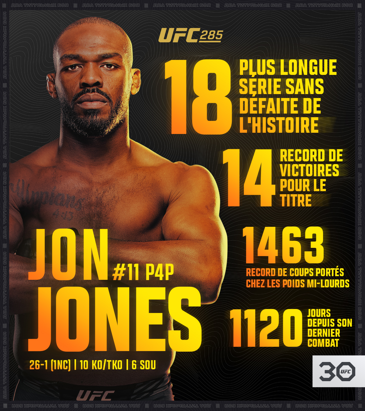 UFC 285 - Jon Jones 