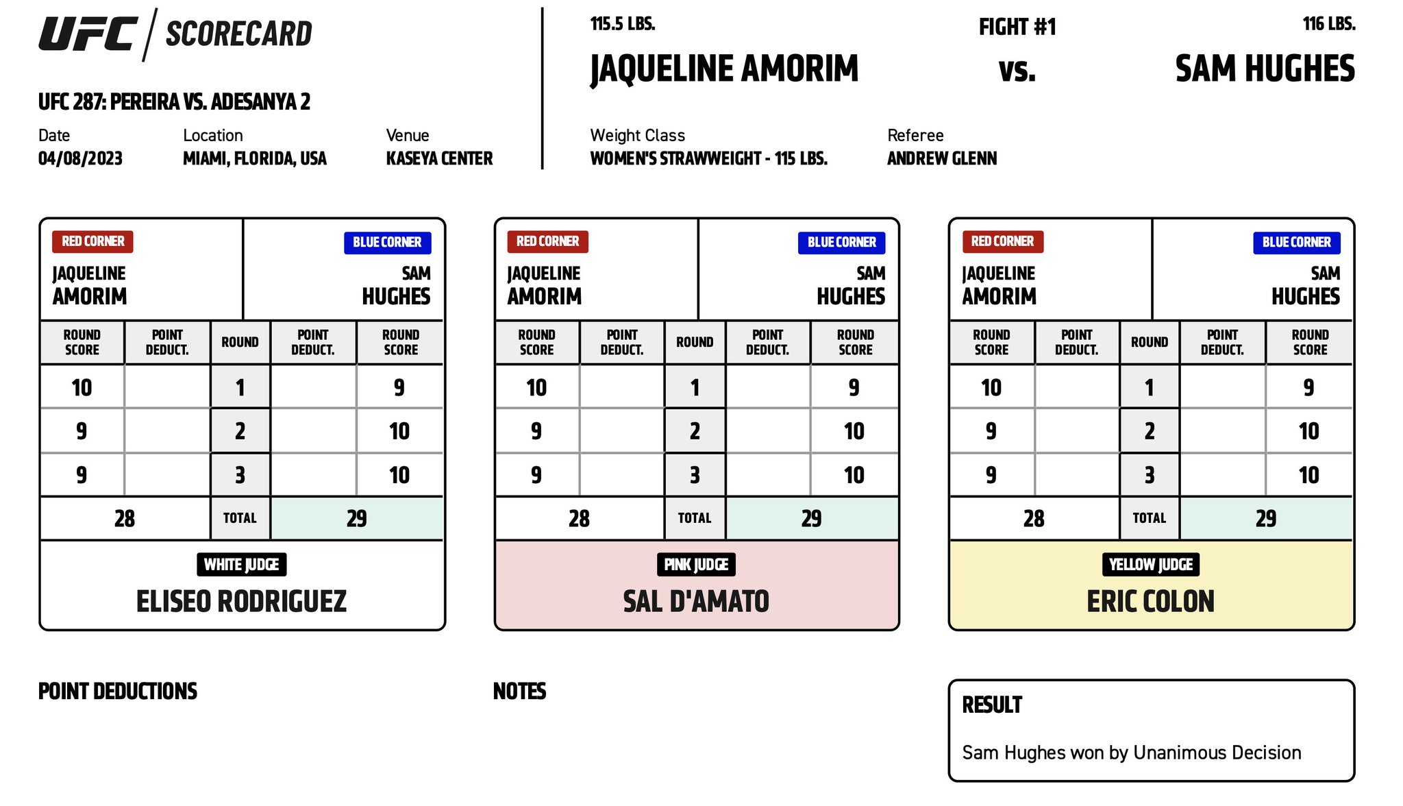 UFC 287 - Sam Hughes vs Jaqueline Amorim