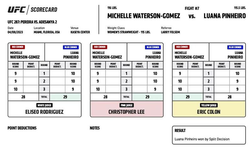 UFC 287 - Michelle Waterson-Gomez vs Luana Pinheiro