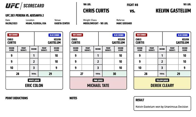 UFC 287 - Kelvin Gastelum vs Chris Curtis