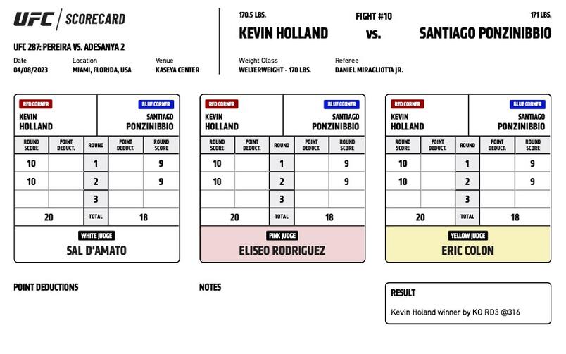 UFC 287 - Kevin Holland vs Santiago Ponzinibbio