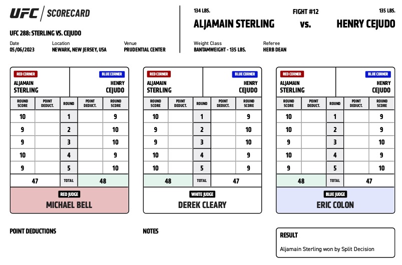 UFC 288 - Aljamain Sterling vs Henry Cejudo