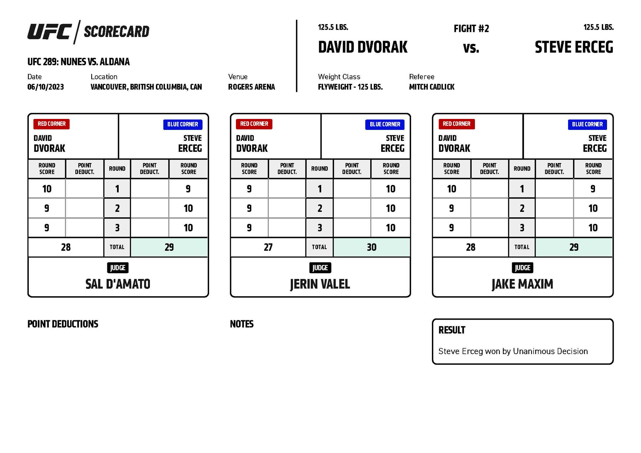 UFC 289 - David Dvorak vs Steve Erceg