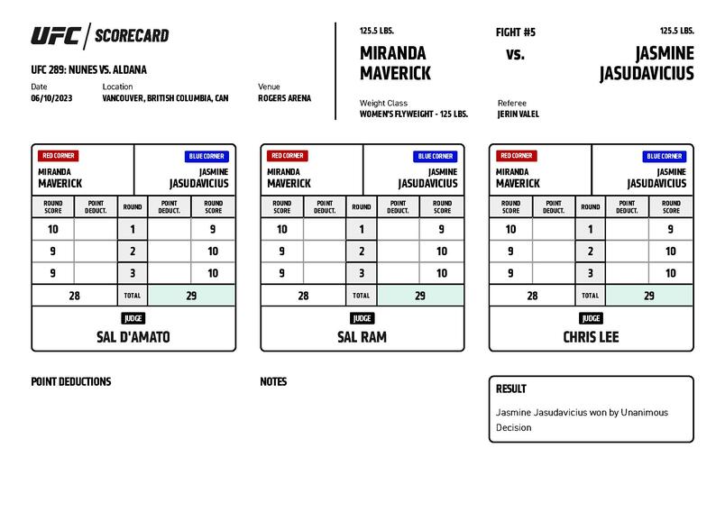 UFC 289 - Jasmine Jasudavicius vs Miranda Maverick