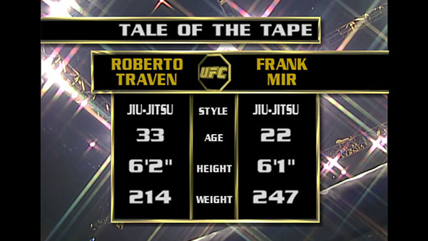 Frank Mir contre Roberto Traven