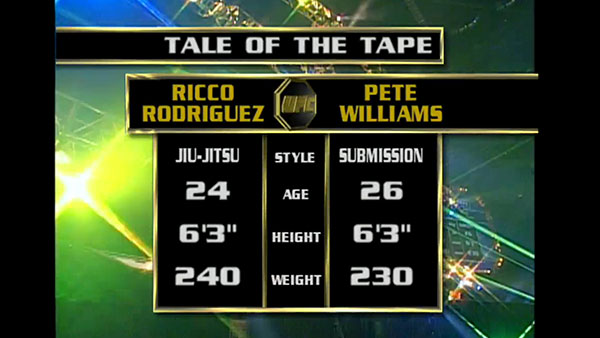 Ricco Rodriguez contre Pete Williams