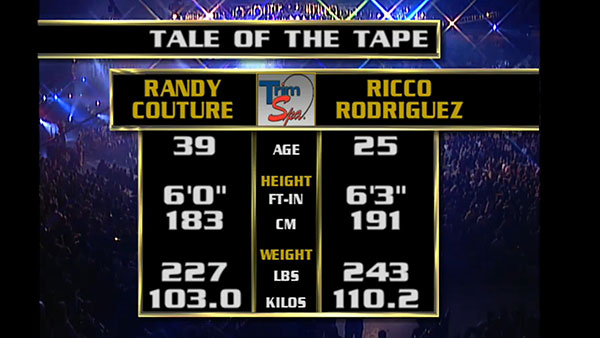 Ricco Rodriguez contre Randy Couture