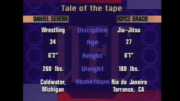 Royce Gracie contre Dan Severn