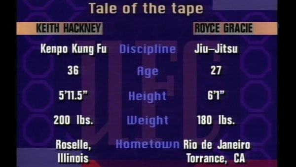 Royce Gracie contre Keith Hackney