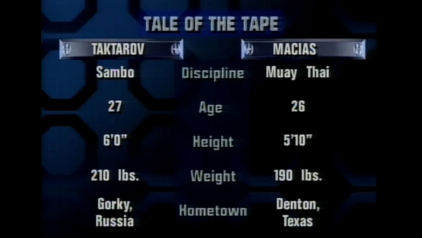 Oleg Taktarov contre Anthony Macias