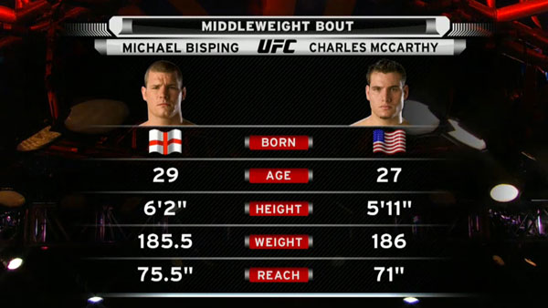 Michael Bisping contre Charles McCarthy