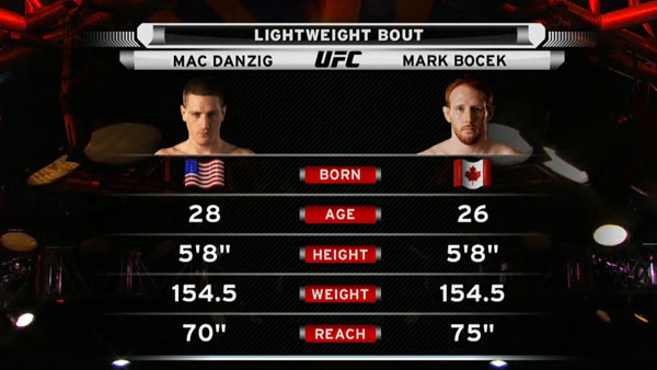Mac Danzig contre Mark Bocek 