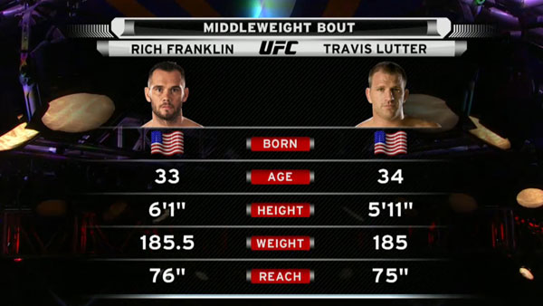 Rich Franklin contre Travis Lutter 