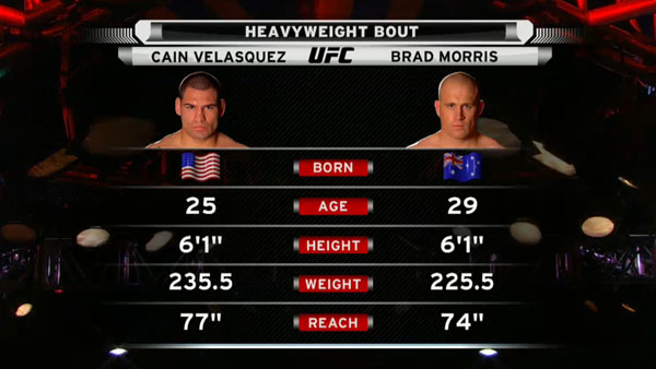 Cain Velasquez contre Brad Morris