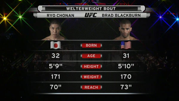 Brad Blackburn contre Ryo Chonan