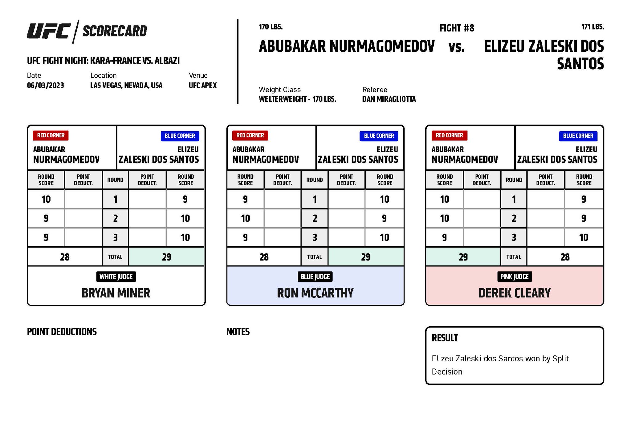 UFC Vegas 74 - Elizeu Zaleski vs Abubakar Nurmagomedov
