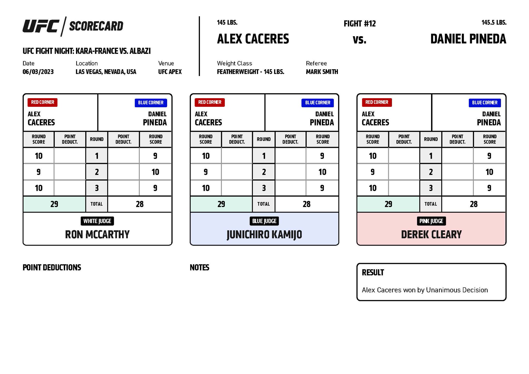 UFC Vegas 74 - Alex Caceres vs Daniel Pineda