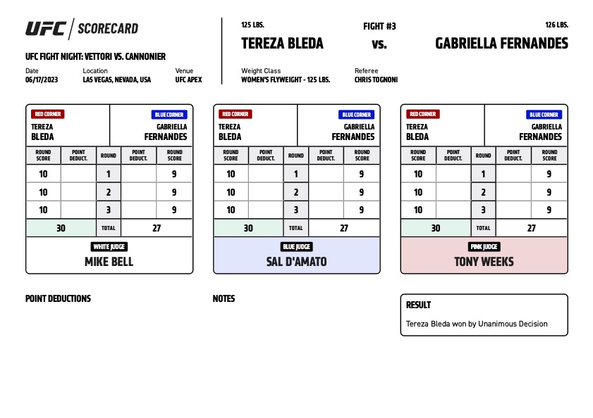 UFC Vegas 75 -  Tereza Bleda vs Gabriella Fernandes