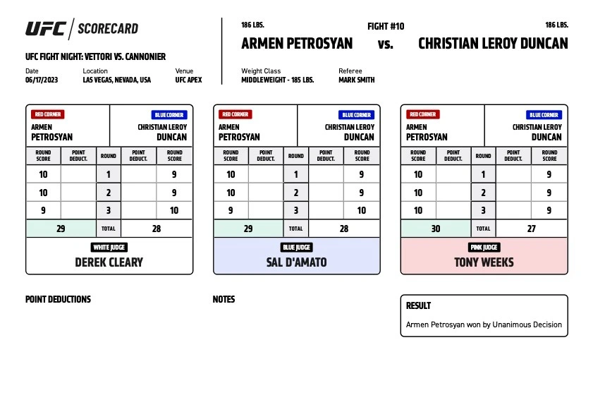 UFC Vegas 75 - Christian Leroy Duncan vs Armen Petrosyan
